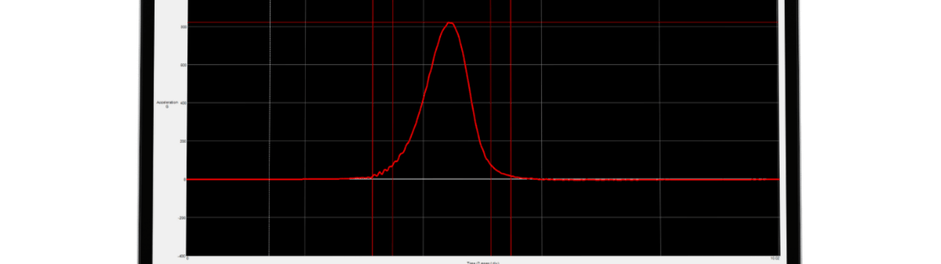 A laptop with a shock curve